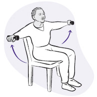 Sample Strengthening Exercises for Seniors