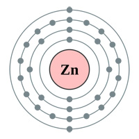 atomic configuration forzinc 